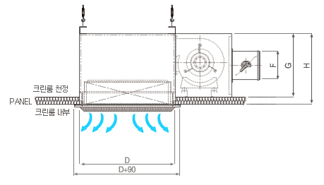 BLOWER FILTER UNIT